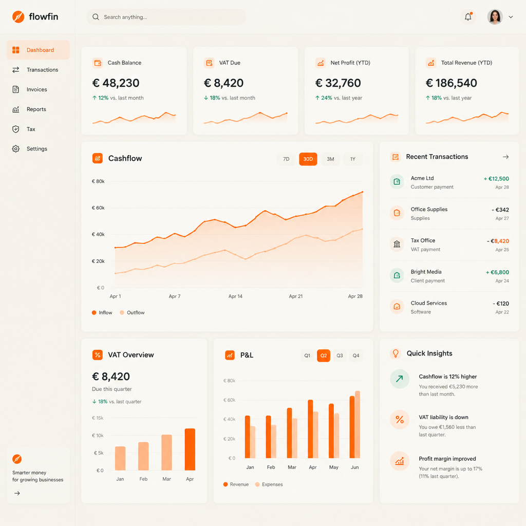 Client finance dashboard showing cashflow, VAT and profit metrics